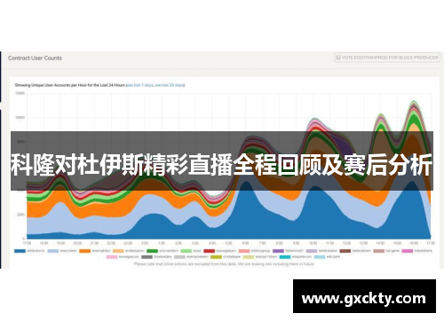 科隆对杜伊斯精彩直播全程回顾及赛后分析